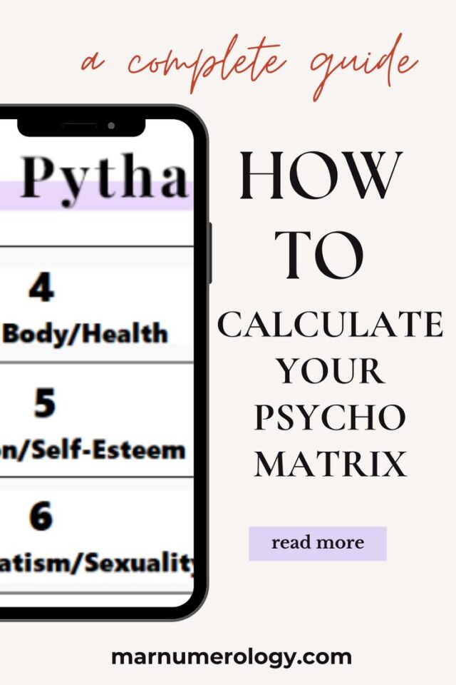 Psychomatrix Pythagorean Numerology Chart Calculation Method