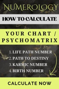 Psychomatrix Pythagorean Numerology Chart Calculation Method